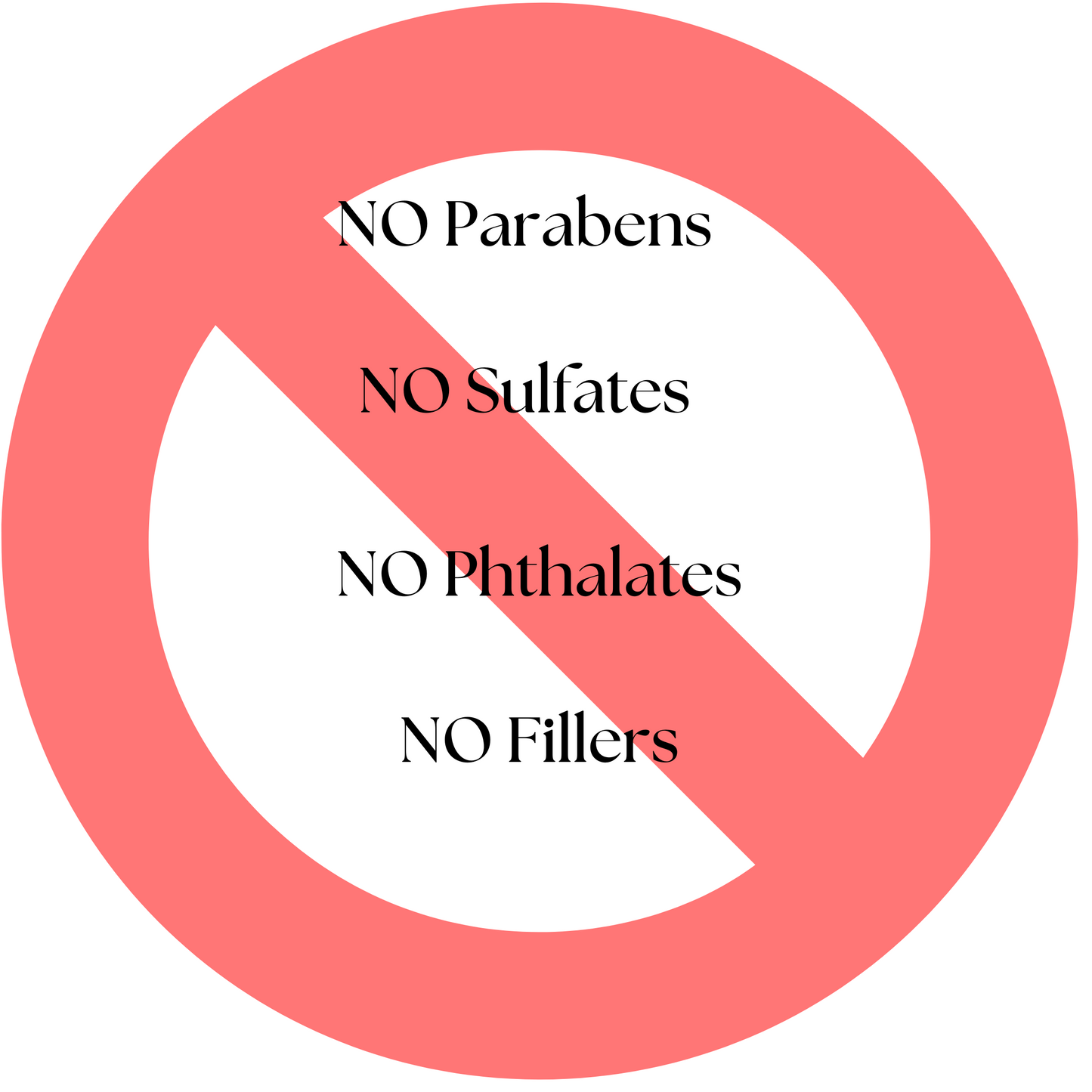 RESTORE Cleansing Bar Bundle