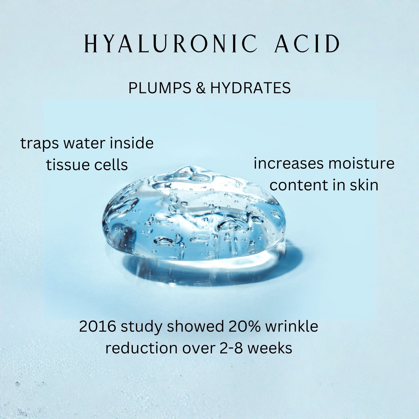 Hyaluronic acid plumps and hydrates. Traps water inside tissue cells, increases moisture content in skin. Study shows 20% wrinkle reduction over 2-8 weeks.