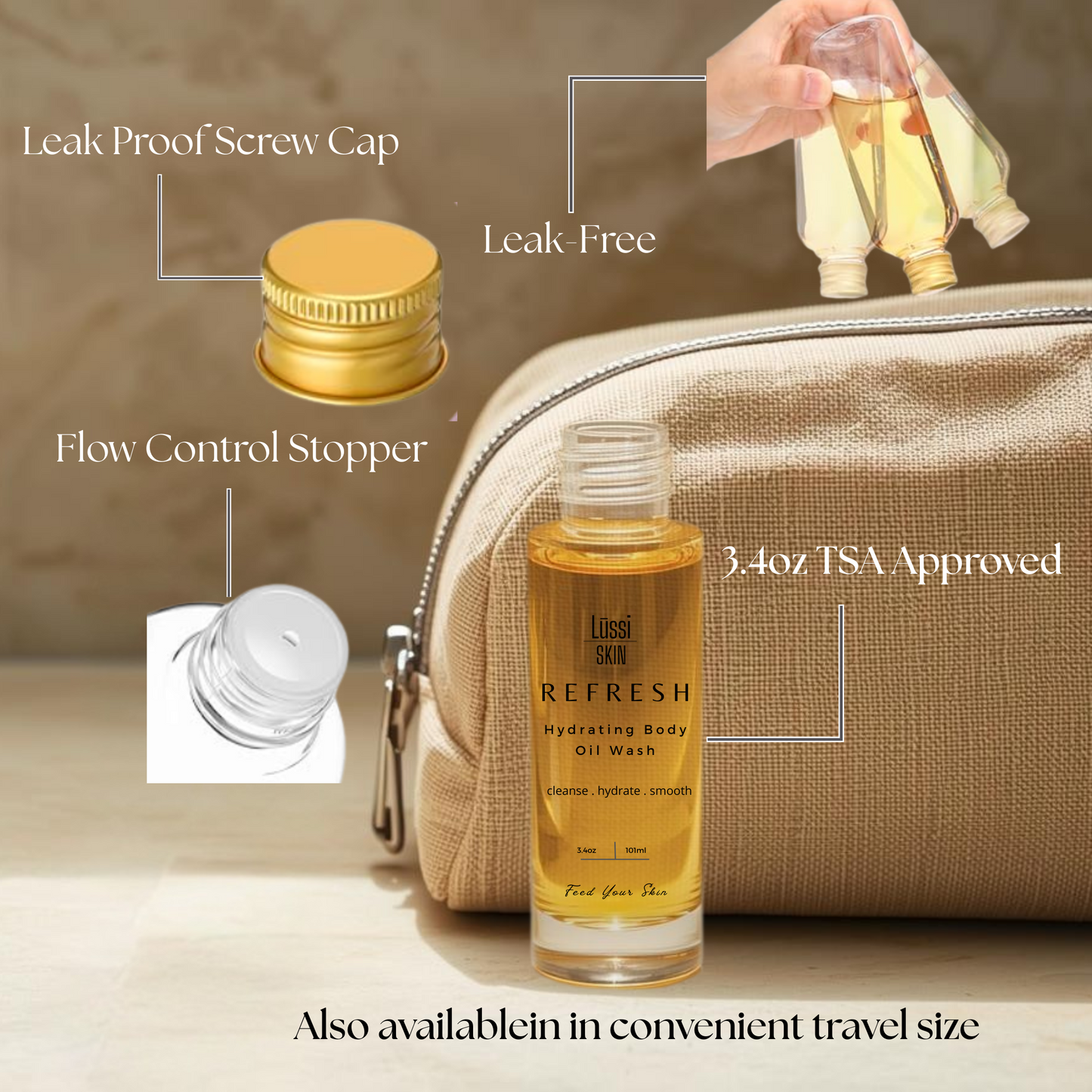 Cosmetic bag with a bottle of perfume and features highlighted on a neutral background