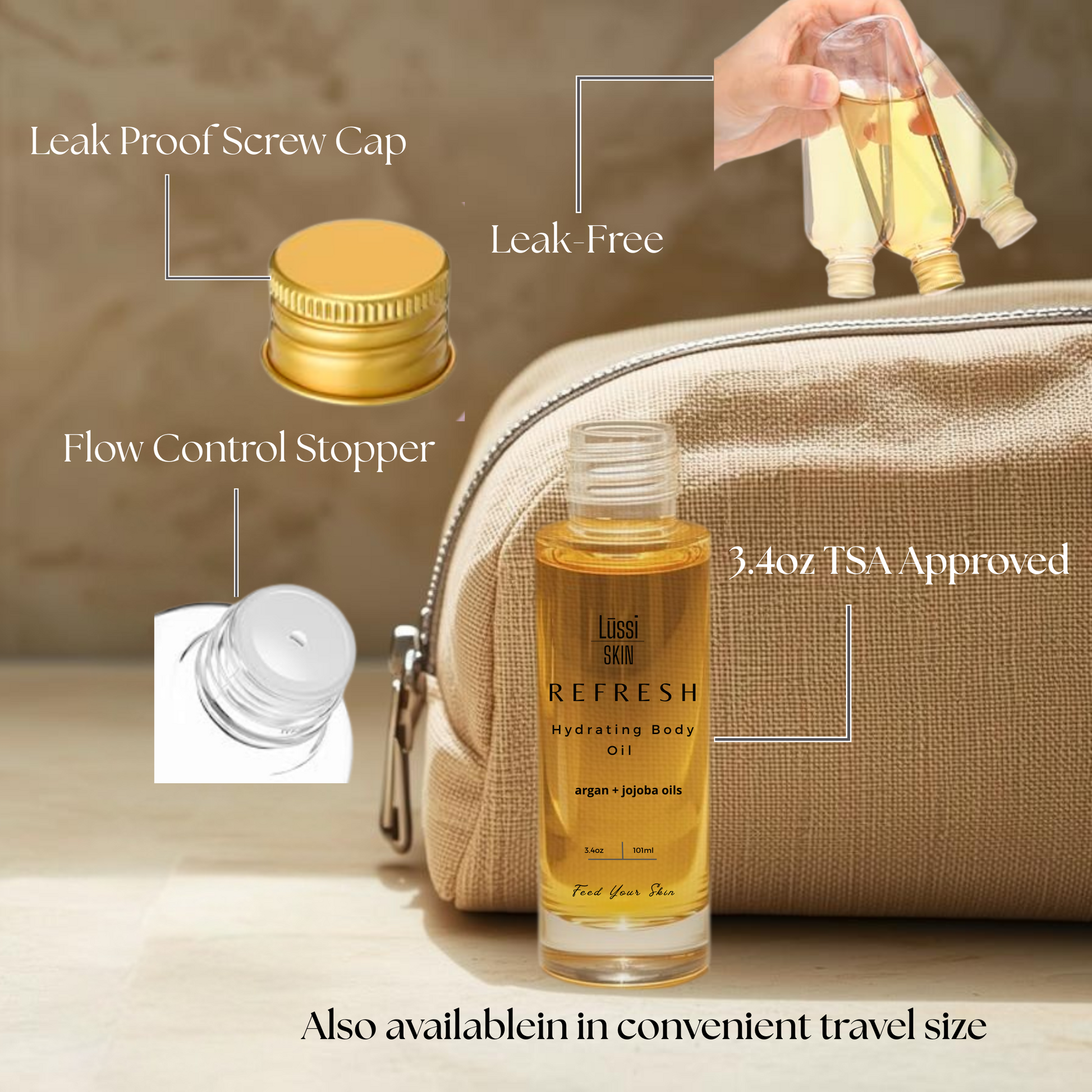 Cosmetic bottle with features highlighted and a travel-sized version shown.